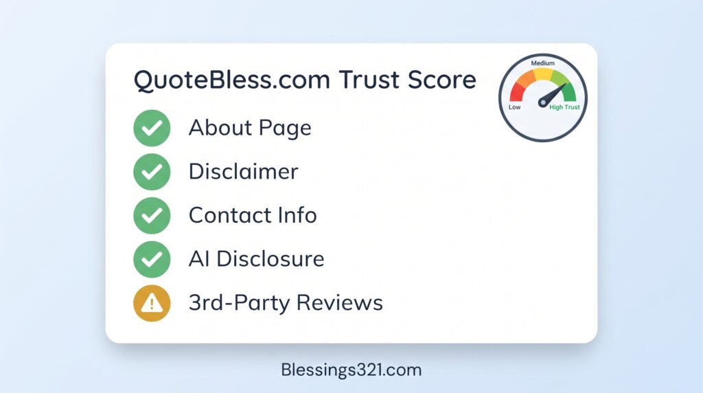 QuoteBless.com Review (USA): Is It Legit, Safe, and Worth Using in 2026?